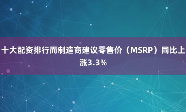 十大配资排行而制造商建议零售价（MSRP）同比上涨3.3%